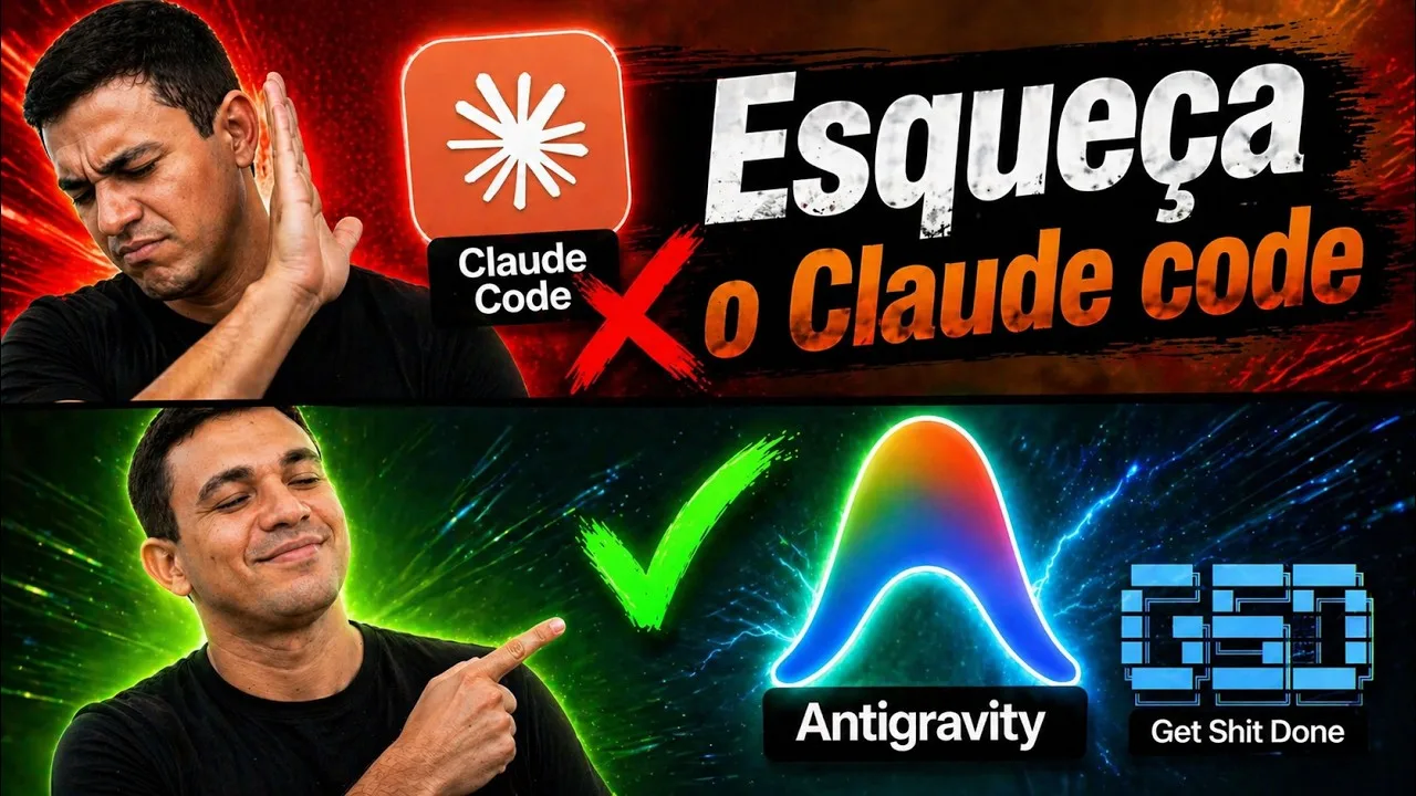 Edição de Vídeo - YouTube